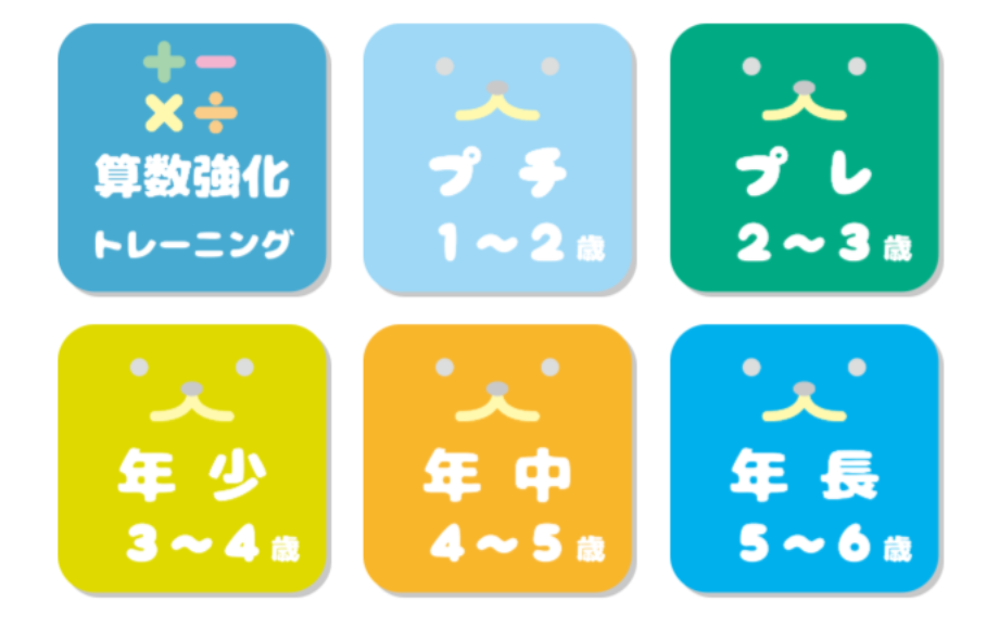 【0〜6歳】家庭で知育力を“最大化”する3つの方法|幼児期の成長を加速させる実践ステップ
