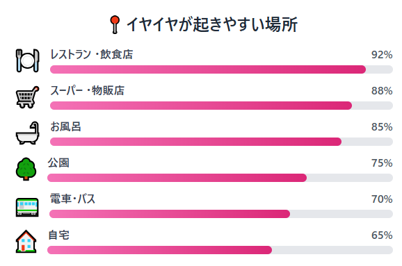 【実体験】イヤイヤ期は“才能が伸びる黄金期”だった|1〜3歳で効果を感じた知育10選