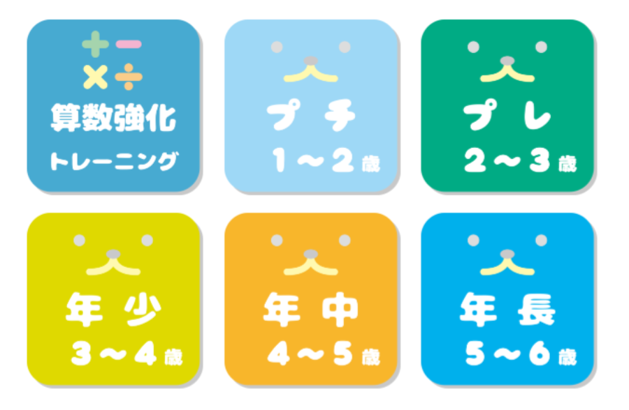 【2026年版】幼児向け知育教材ランキングTOP5|遊びながら「考える力」が爆上がりな教材を厳選